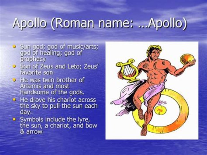 Apollo Roman Name: Exploring the Mythology, History, and Cultural Impact