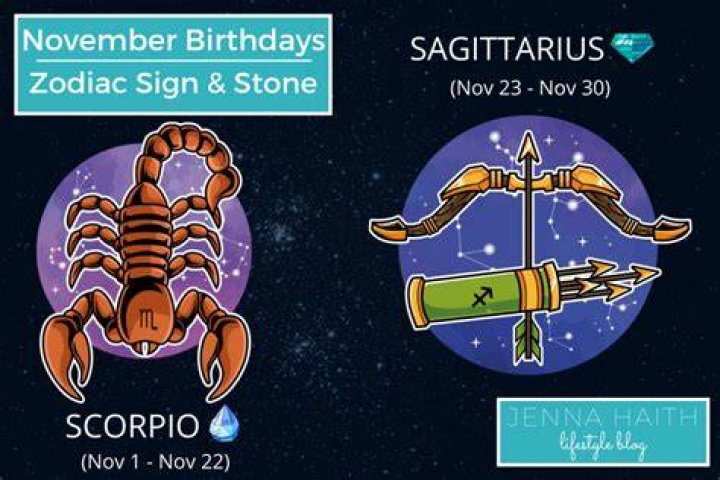 Birtayigns November: A Comprehensive Guide to November Birthdays and Zodiacs