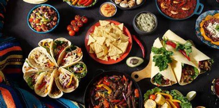 Discover the Flavor of Authentic Mexican Food Franchise