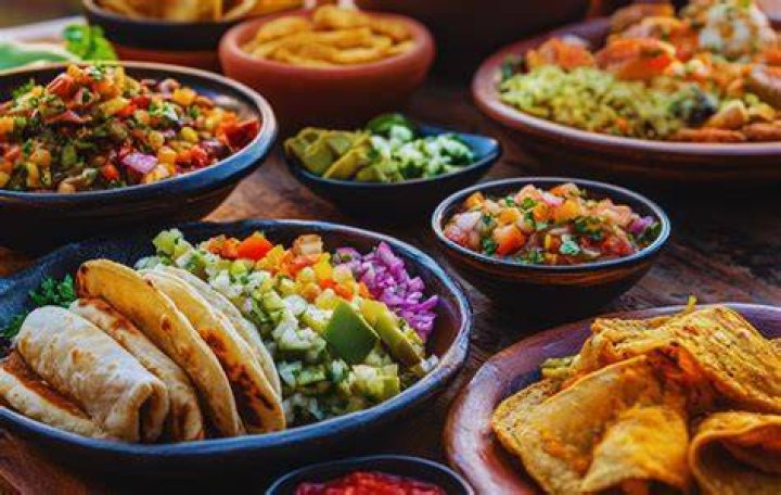 Exploring the World of Traditional Mexican Dishes Franchise