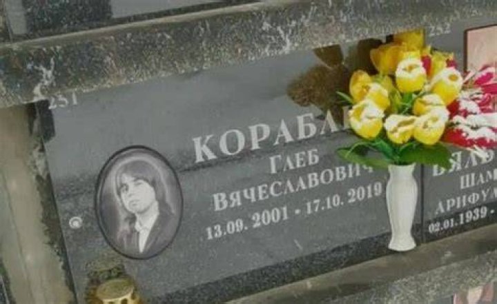 Gleb Korablev Grave: Exploring the Legacy and Final Resting Place
