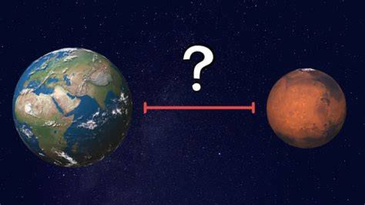 How Far is Mars from the Sun: A Comprehensive Guide to Understanding the Red Planet's Distance