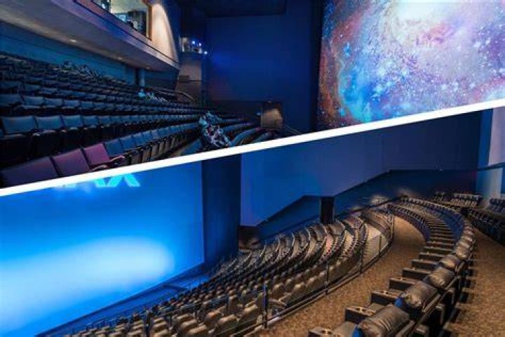 IMAX Iowa Council Bluffs: A Cinematic Experience Like No Other