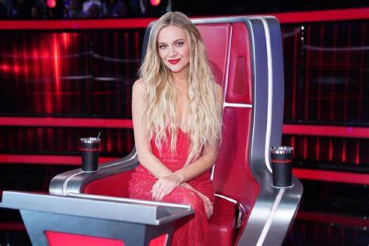 Kelsea Ballerini: The Voice Winner's Rise to Stardom