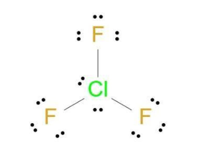 Lewis Structure for Chlorine Trifluoride: A Comprehensive Guide