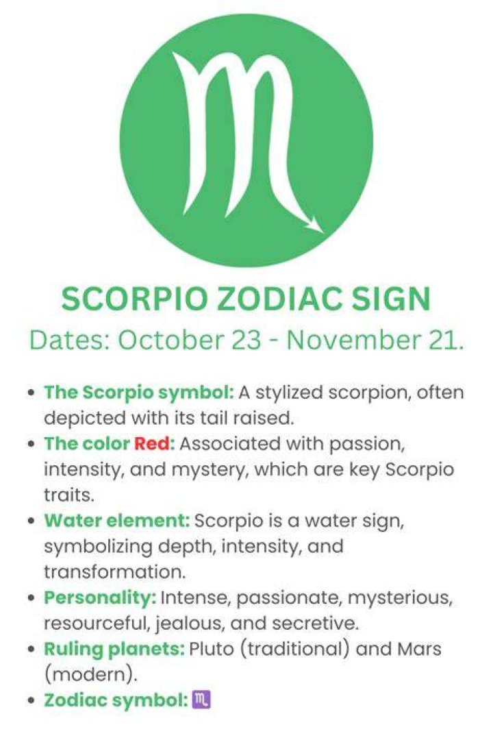 November 16 Zodiac Sign: Discover the Traits, Compatibility, and Personality of Scorpio