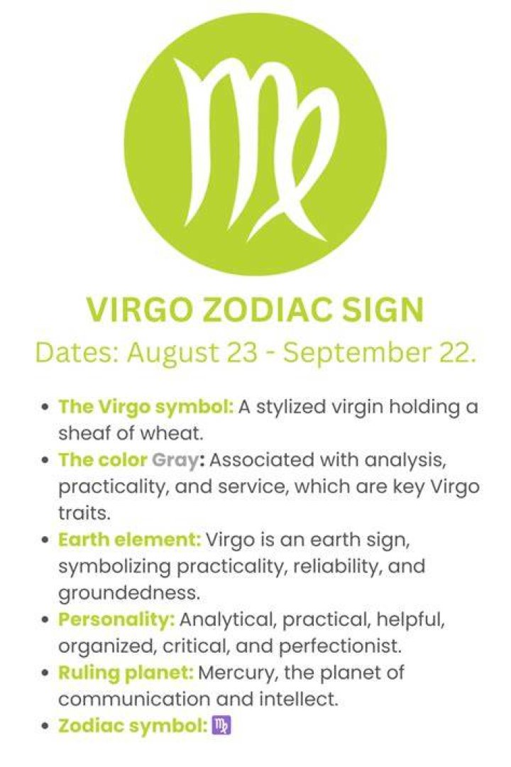 September 15 Zodiac: Discover the Traits, Compatibility, and Secrets of Virgo