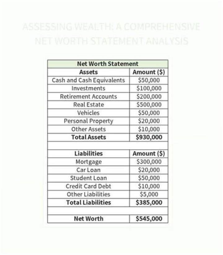 Unveiling JCVD Net Worth: A Comprehensive Analysis of the Action Legend's Wealth