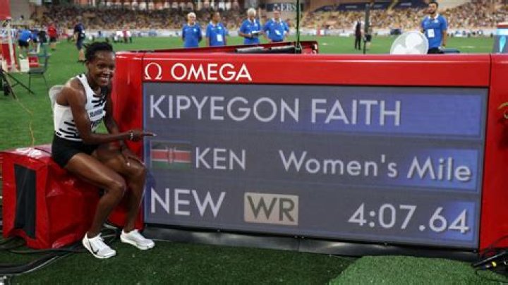 What's the World Record for the Mile? A Comprehensive Guide