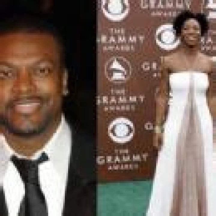 Who Is India.Arie Dating? A Comprehensive Exploration